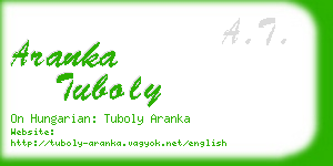 aranka tuboly business card